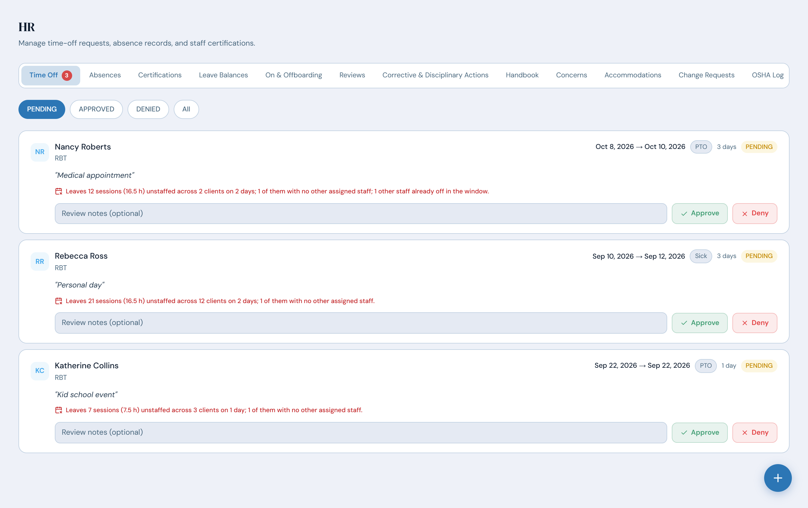 Pending time-off requests, each showing how many sessions and clients would be left unstaffed if it is approved.